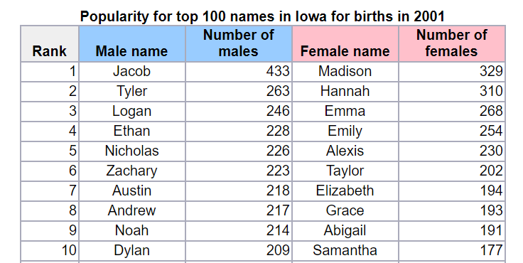 babies2001.png